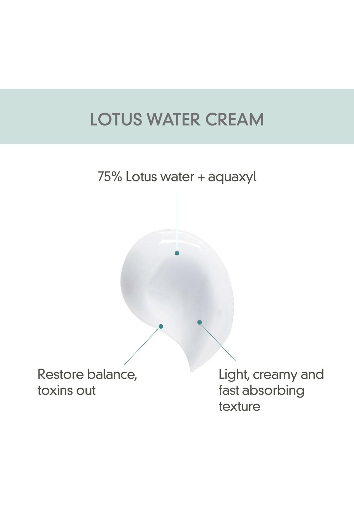 ROVECTIN Calming Lotus Cream 60ml